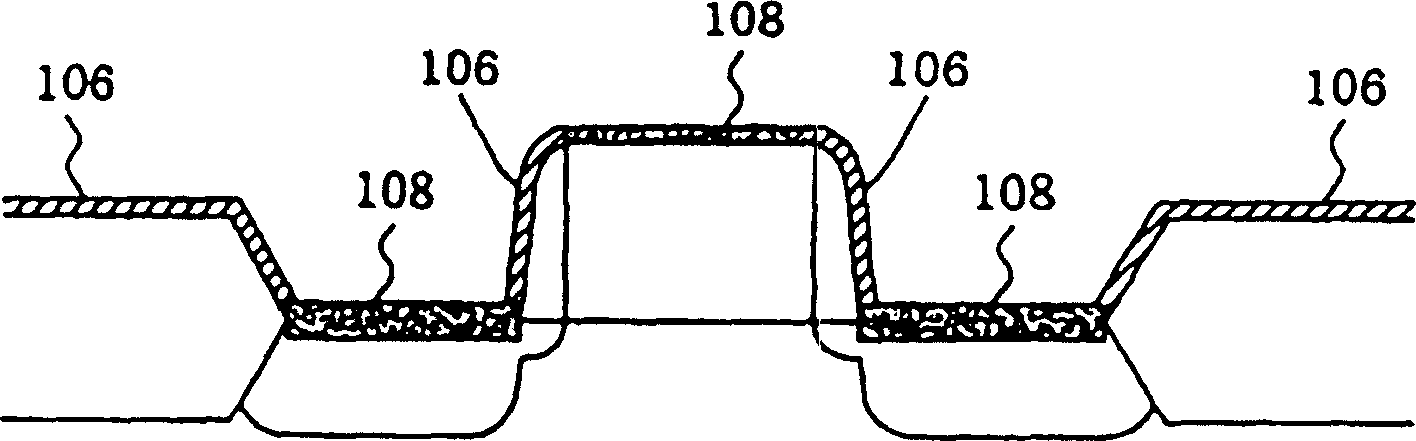 Method for preparing self-aligning silicide of metal oxide semiconductor