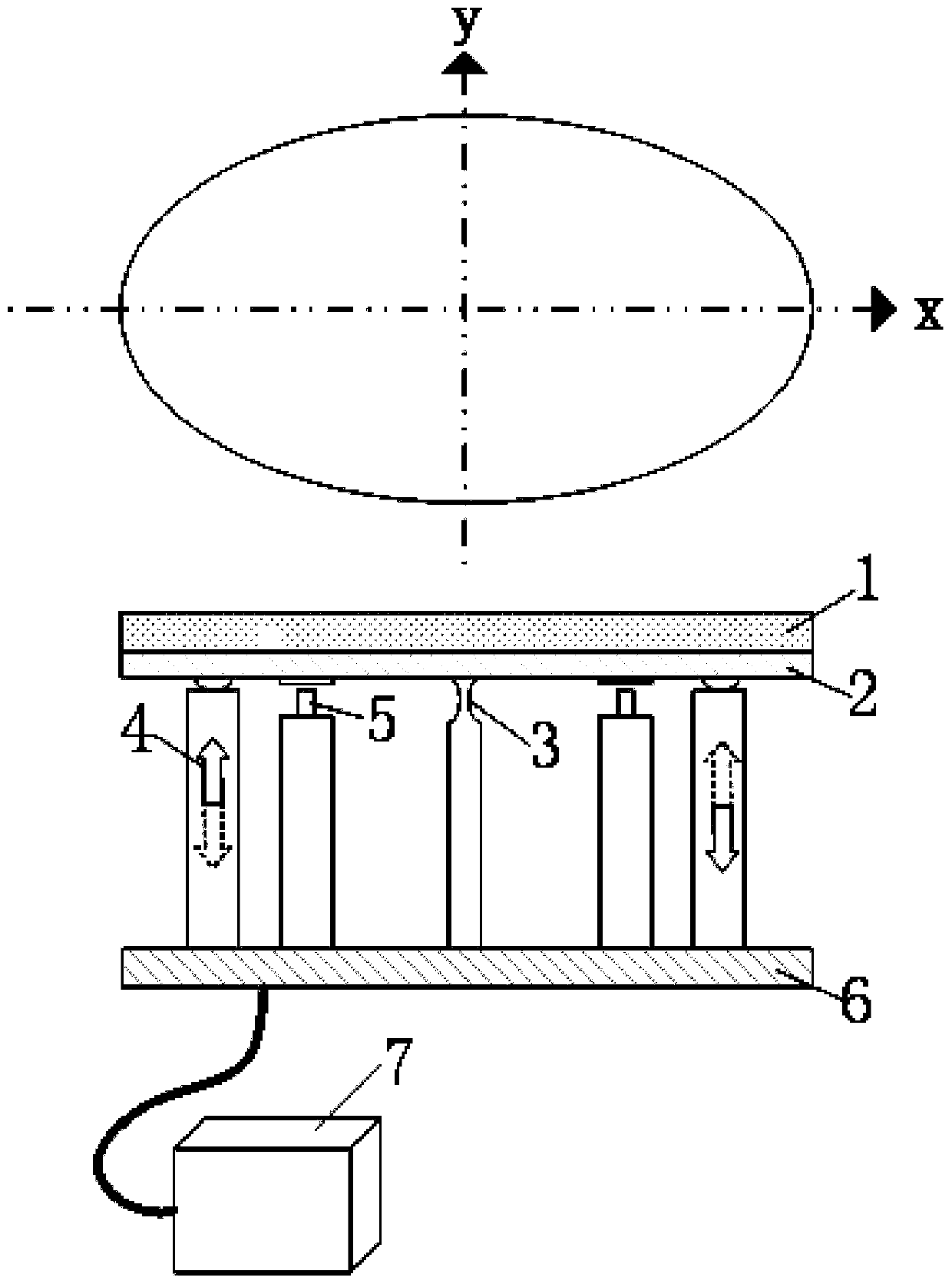 control-method-for-reducing-coupling-of-x-axis-and-y-axis-in-two-axis