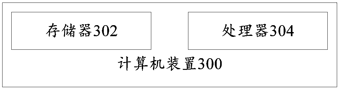 Color mixing method and system, computer equipment and storage medium