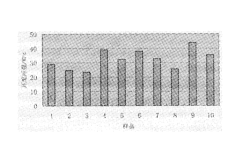 Powder stainless steel reinforcing and sintering method
