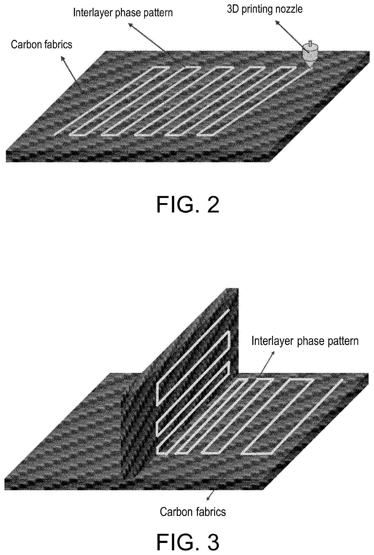 Preparation method and product of carbon fiber reinforced polymer composite with designable characteristic structure