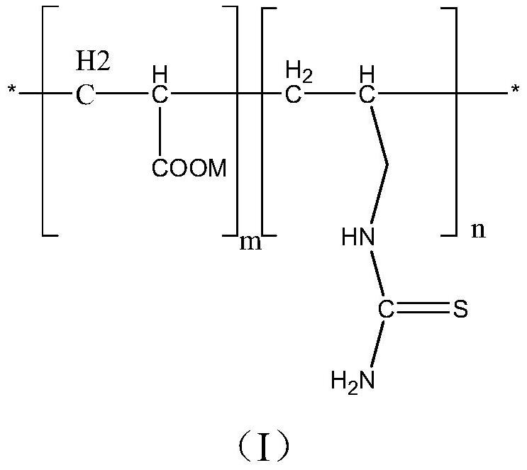 Corrosion and scale inhibition reagent for oil and gas fields and preparation method thereof