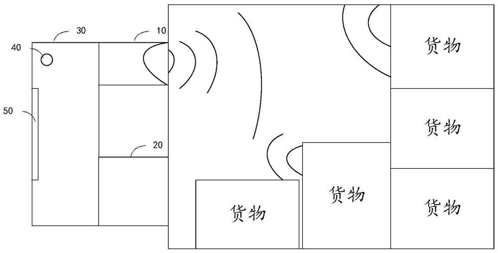 Compartment space occupancy detection method, device, system and storage medium