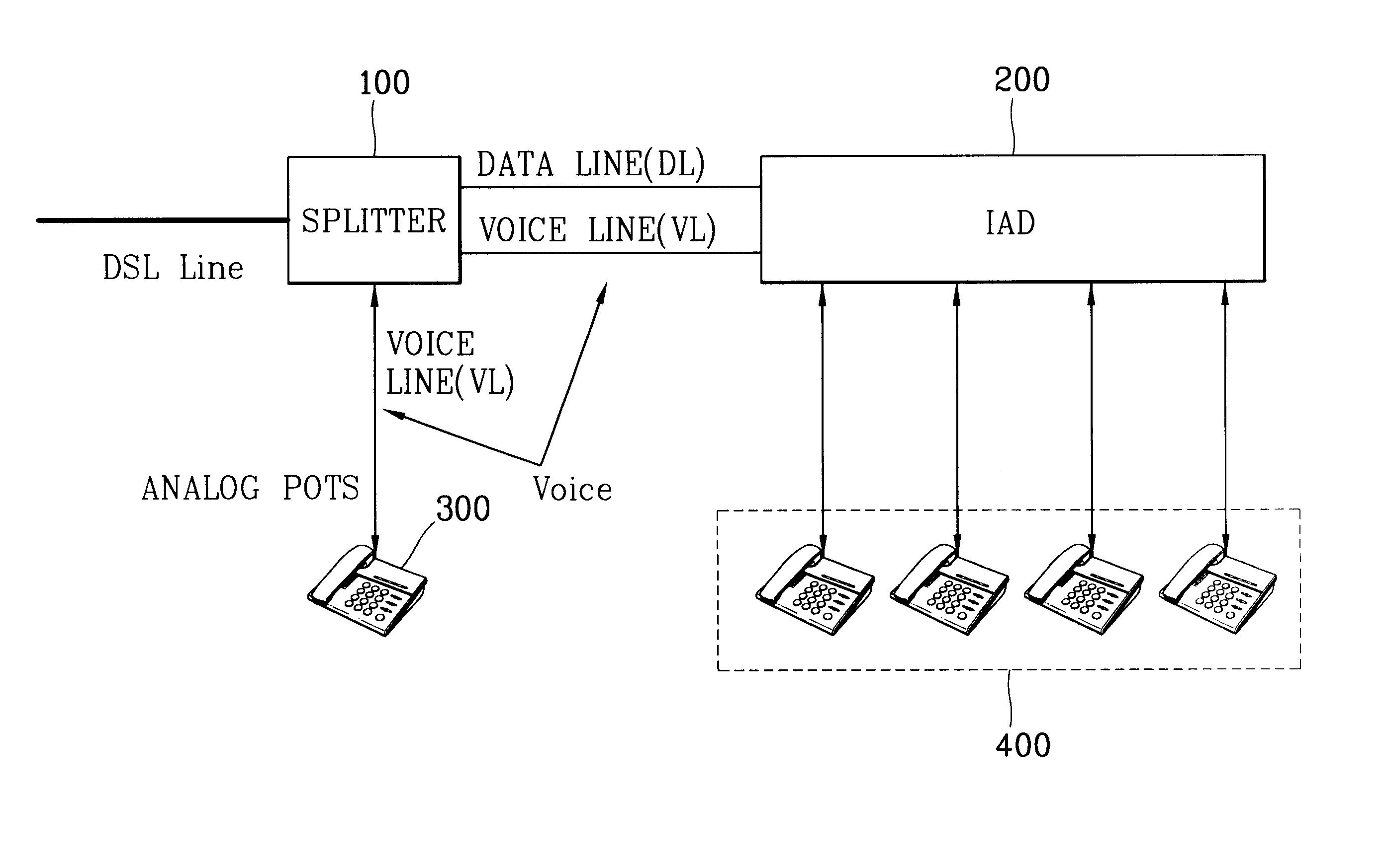 Apparatus for receiving voice signal and data and controlling method thereof