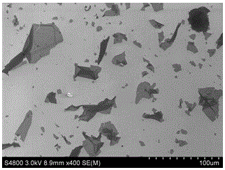 Preparation method of fragment-free super-large graphene oxide sheet