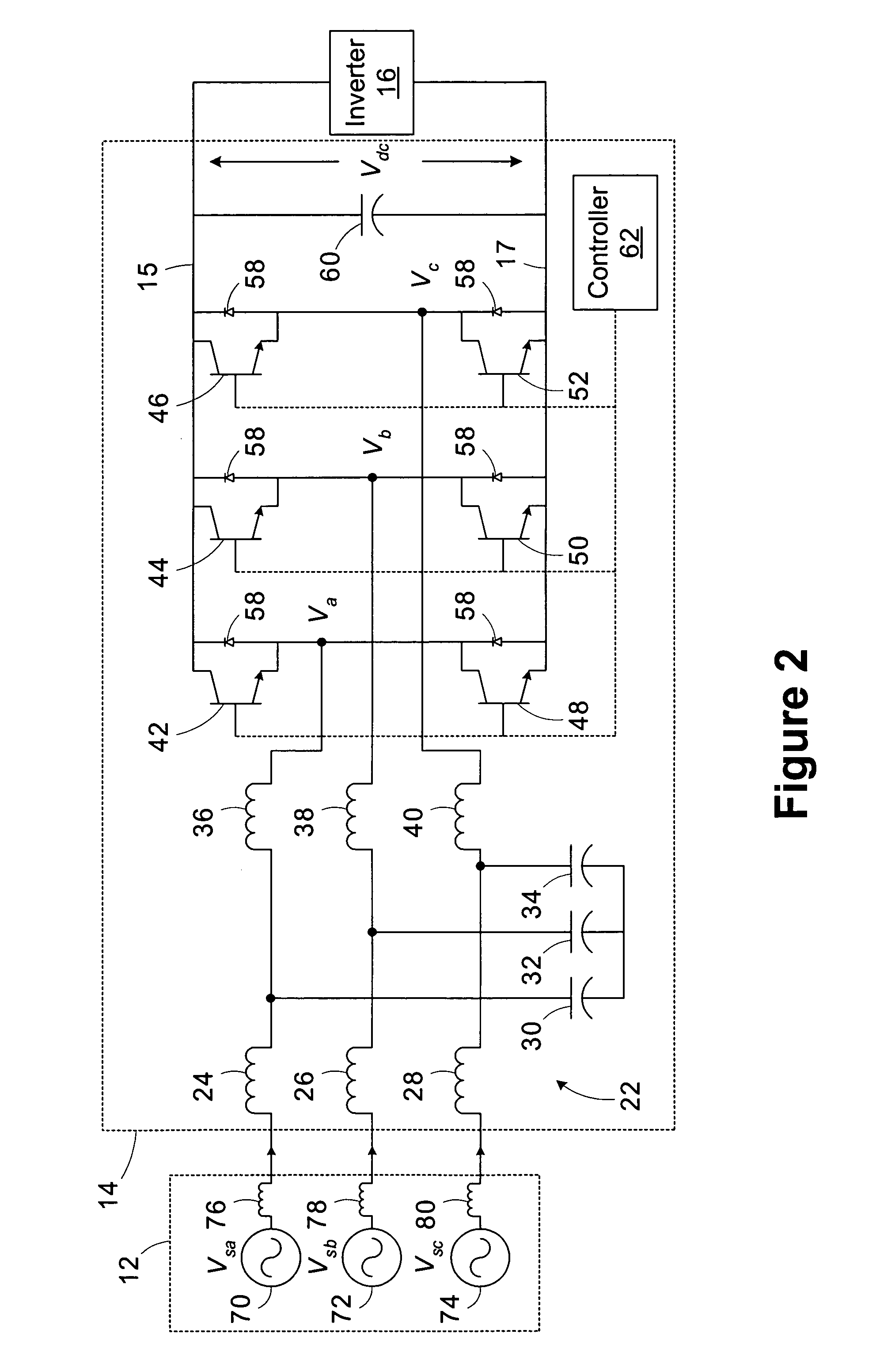 Pulse width modulation (PWM) rectifier with variable switching frequency