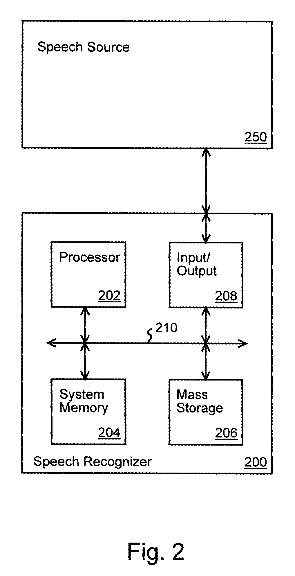 Speech recognition system to selectively utilize different speech recognition techniques over multiple speech recognition passes