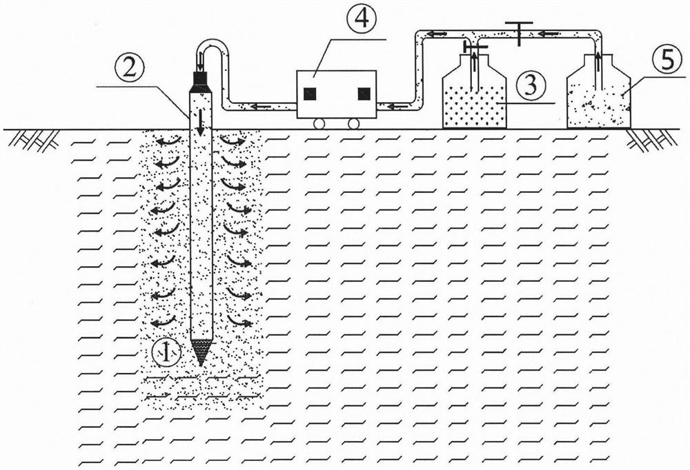 A microbial treatment method for lead and cadmium polluted soil foundation