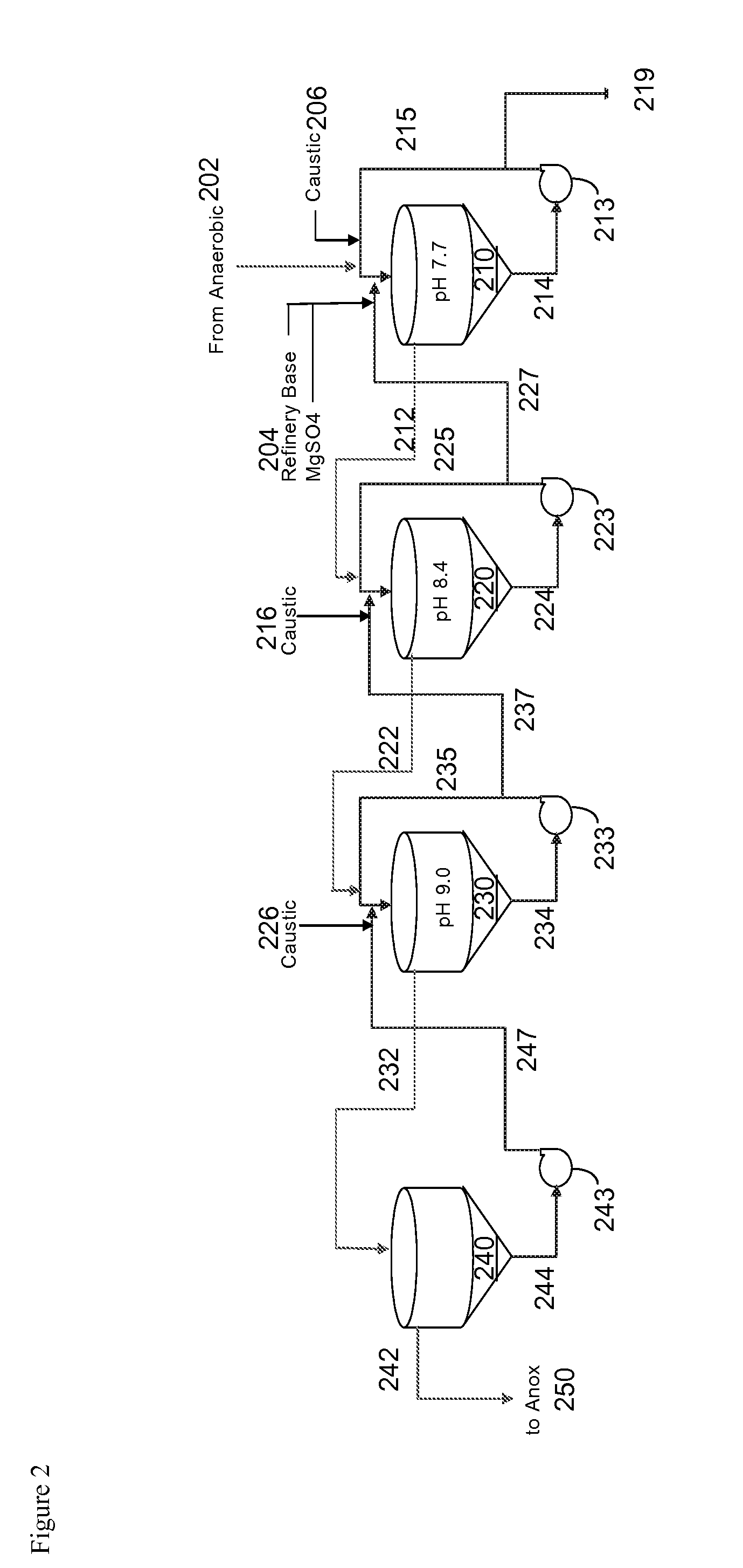 System and Process for Removal of Phosphorous and Ammonia from Aqueous Streams