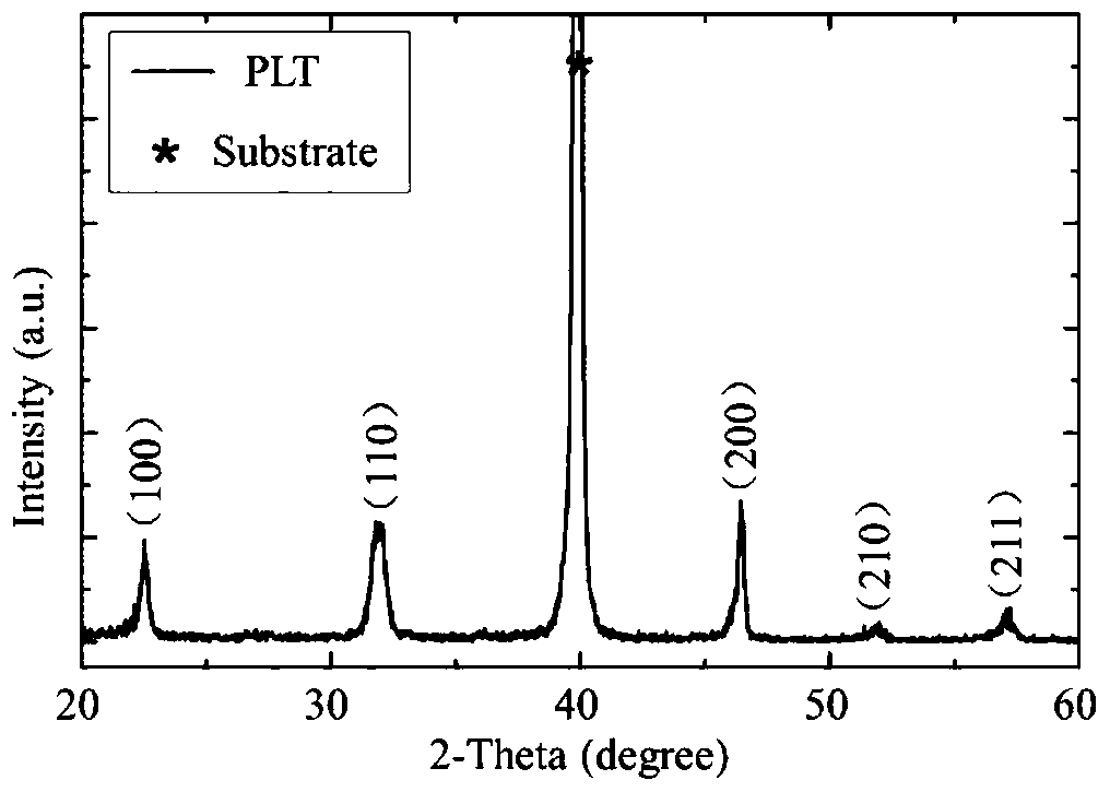 A kind of plt film whose resistive switch performance can be regulated by mechanical load and its preparation method