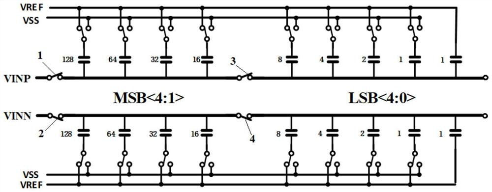 DAC capacitor array, SAR type analog-to-digital converter and analog-to-digital conversion method