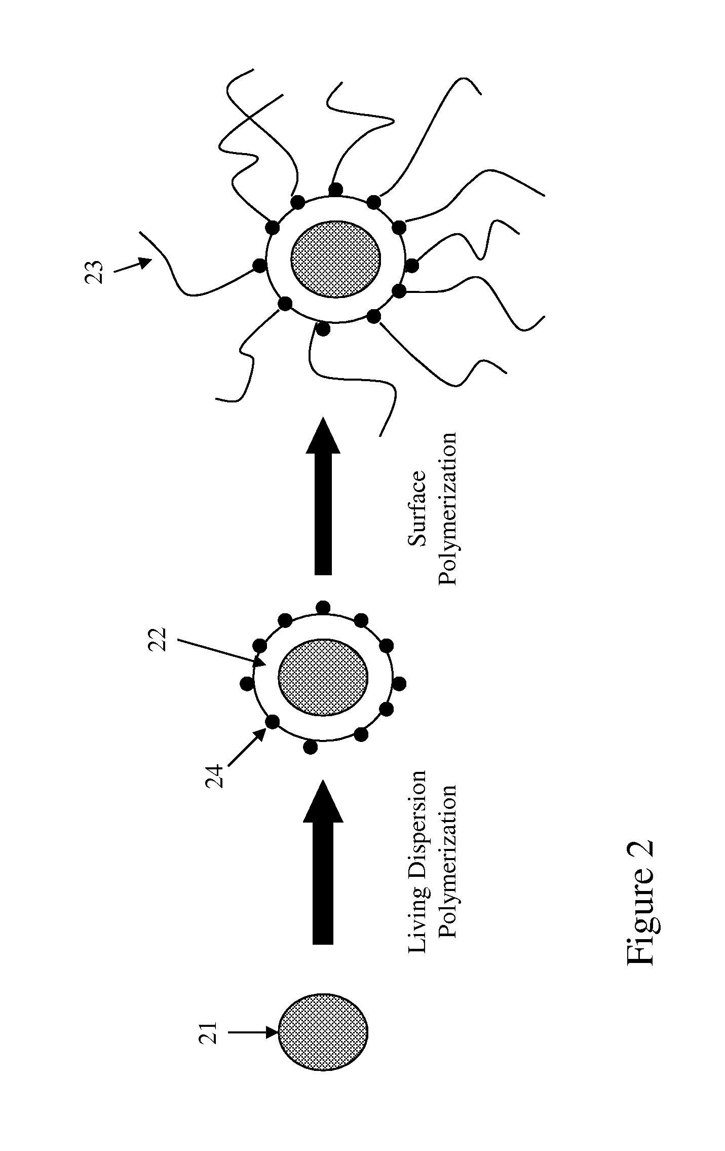 Electrophoretic fluid