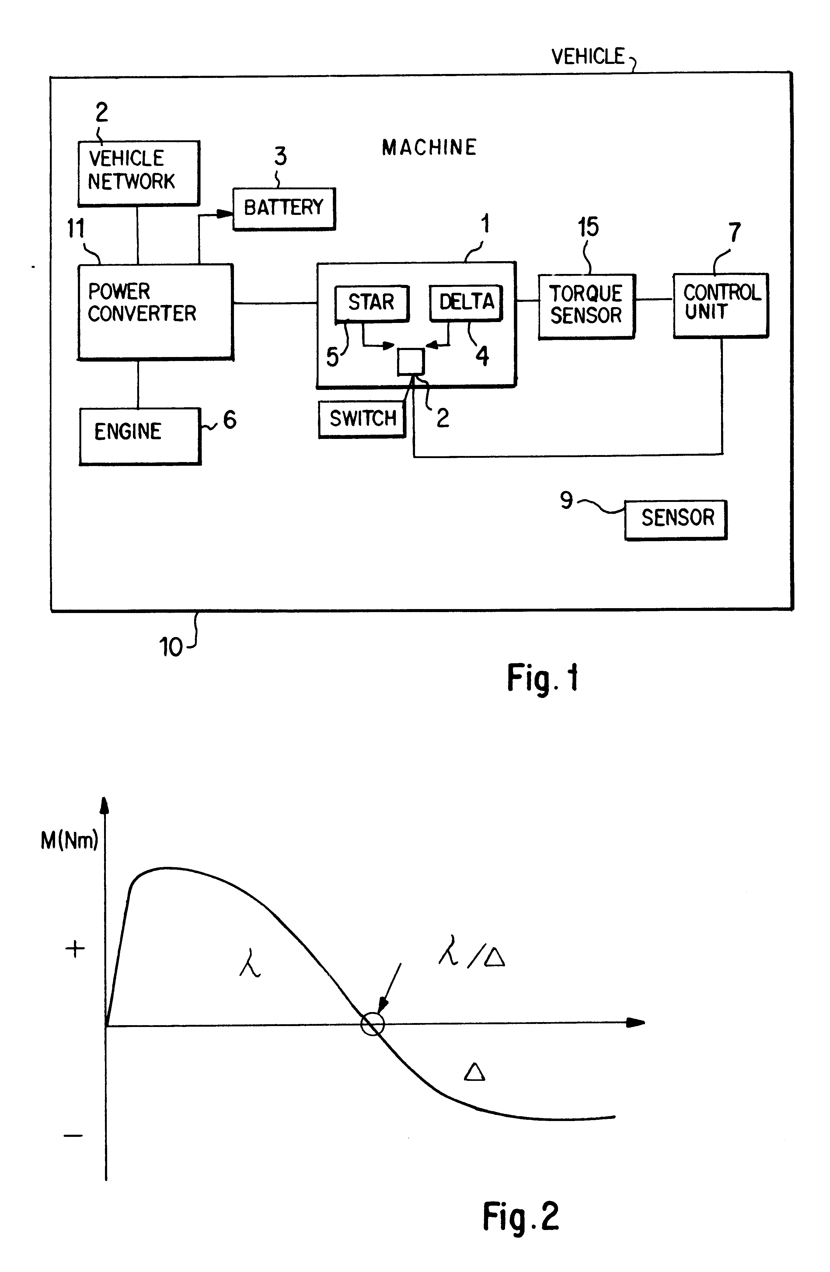 Method for operating an electric generator/motor system