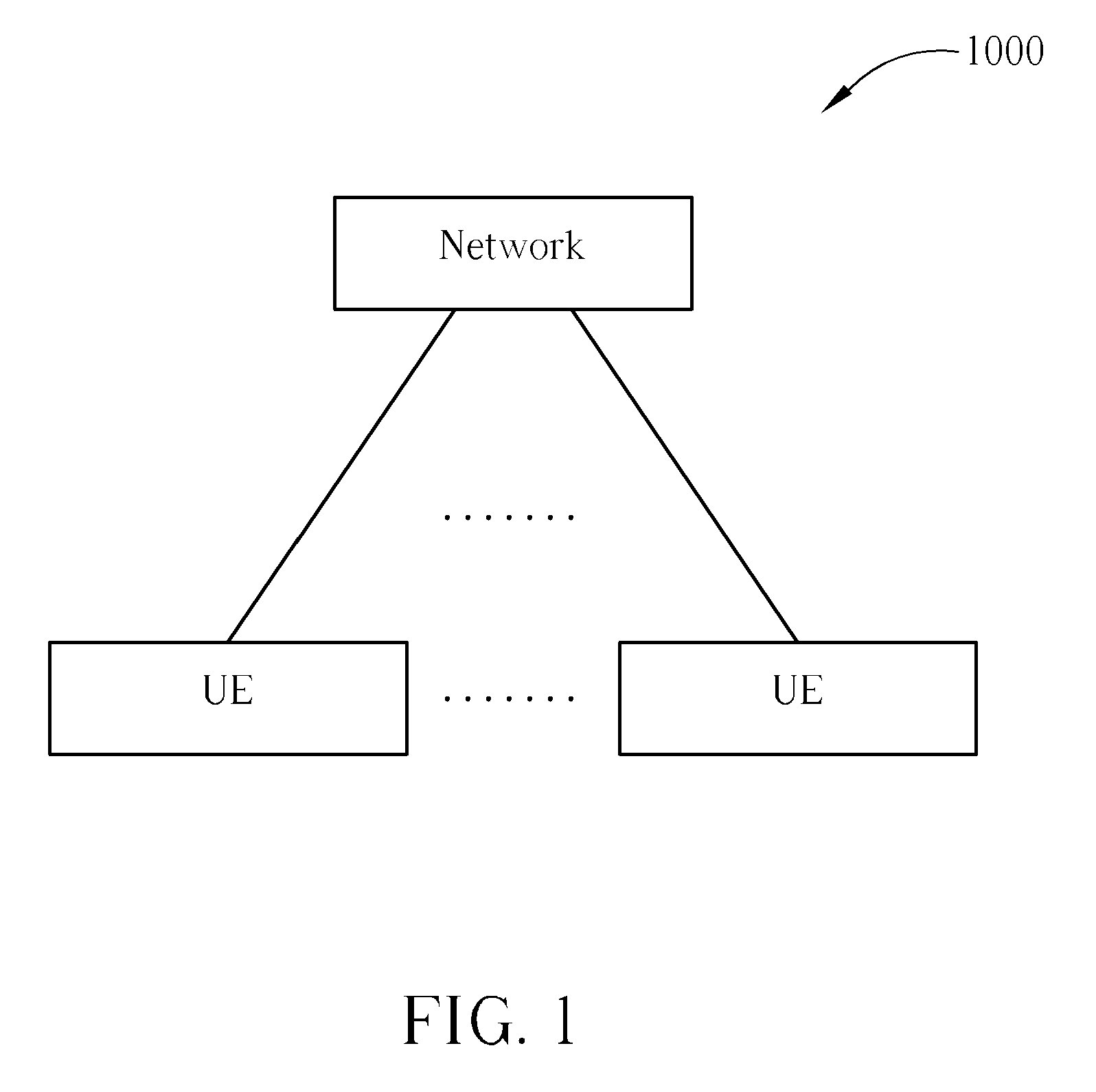 Method and Apparatus for Setting Headers in a Wireless Communications System