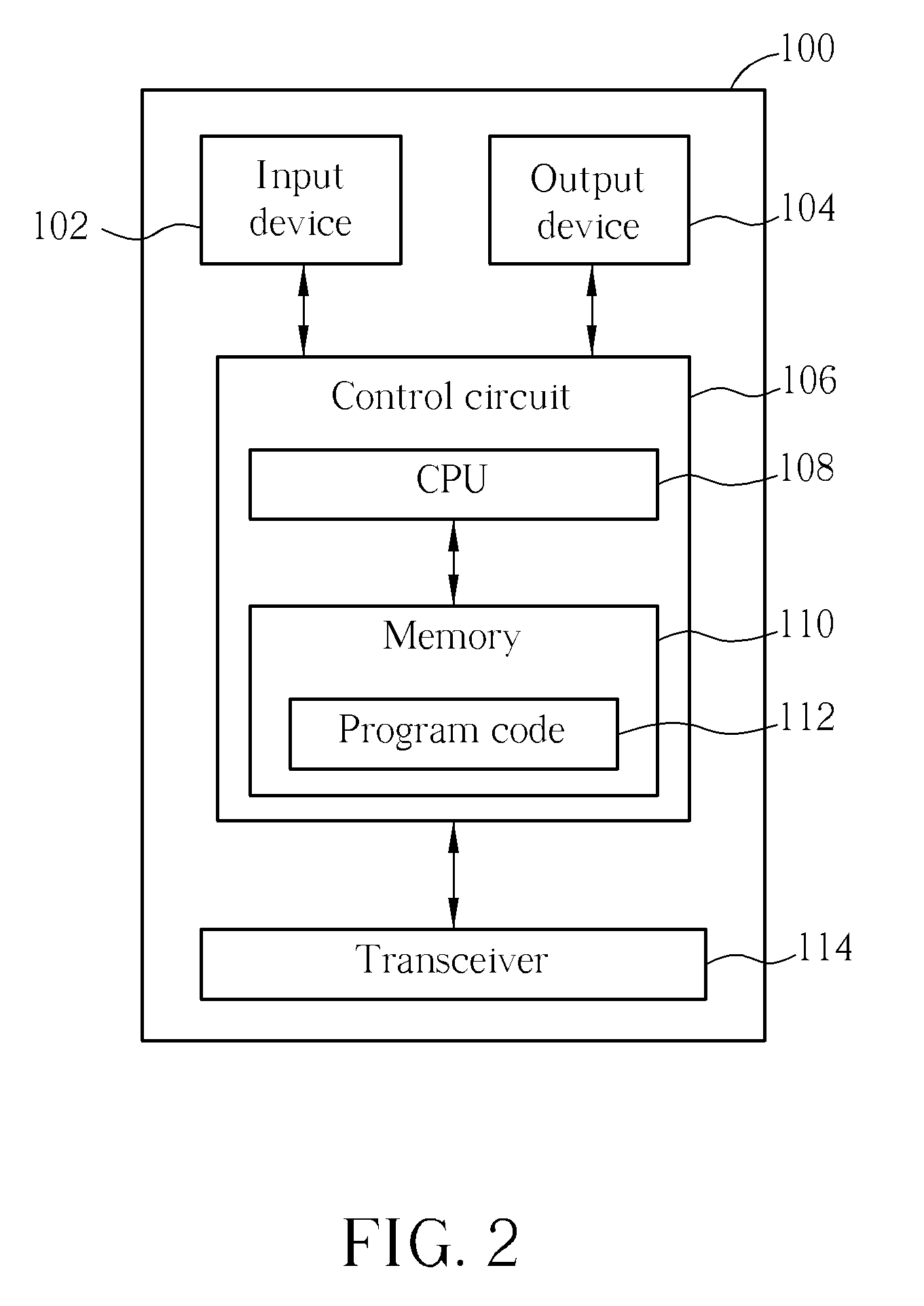 Method and Apparatus for Setting Headers in a Wireless Communications System