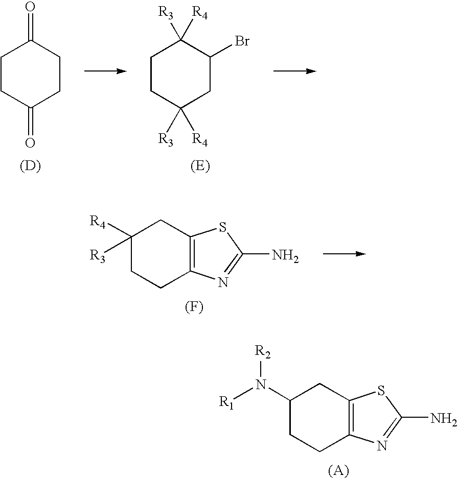 Method for the Resolution of 2-Amino-6-Propylamino-4,5,6,7-Tetrahydrobenzothiazol and Intermediate Compounds