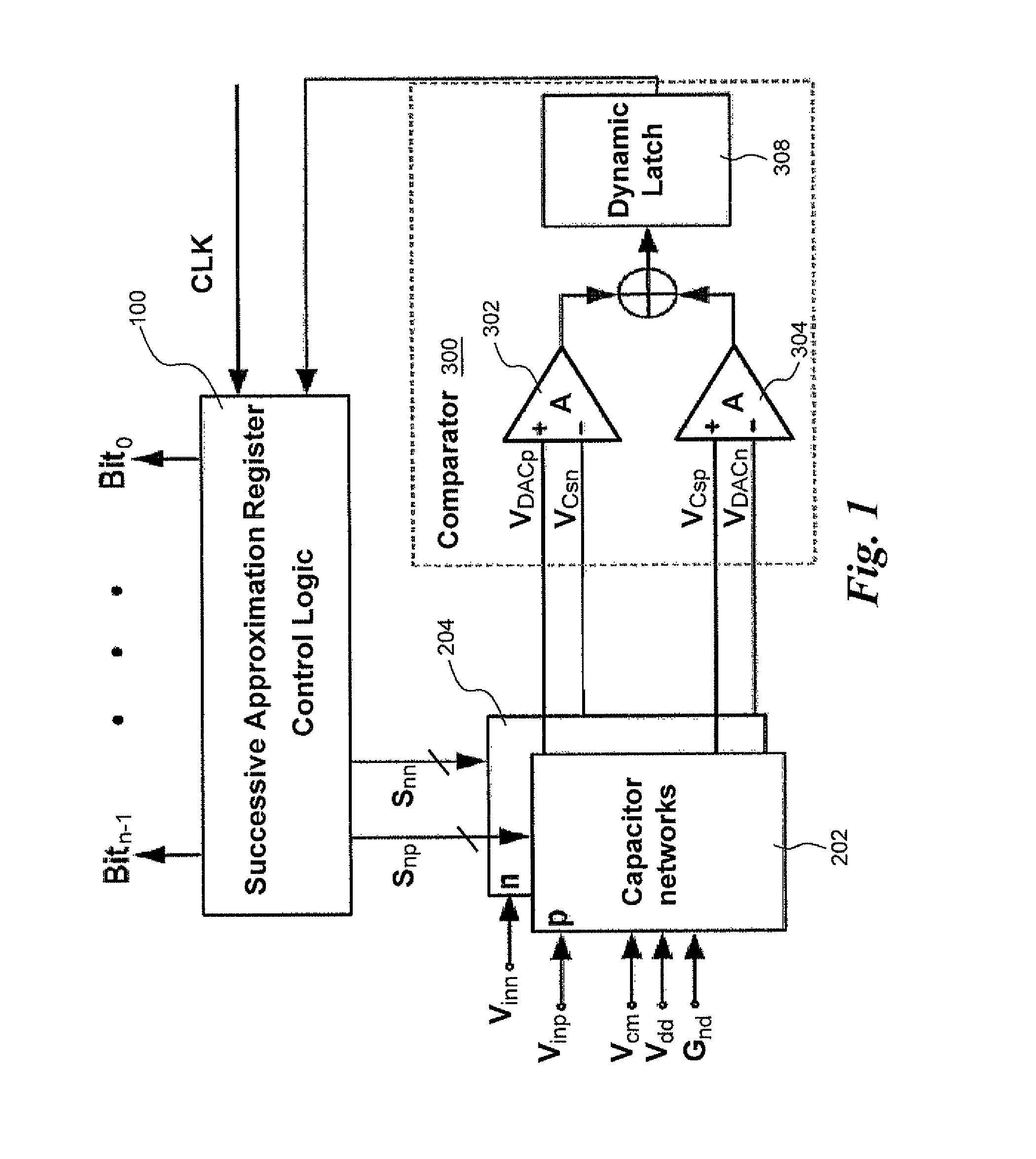 N-bits successive approximation register analog-to-digital converting circuit