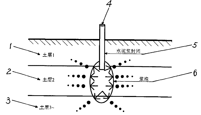 Method for processing soft soil foundation of intertidal belt to form construction working face