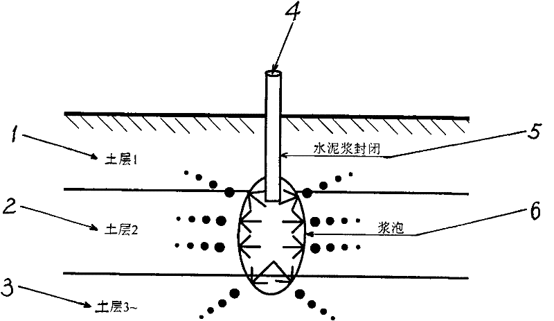 Method for processing soft soil foundation of intertidal belt to form construction working face