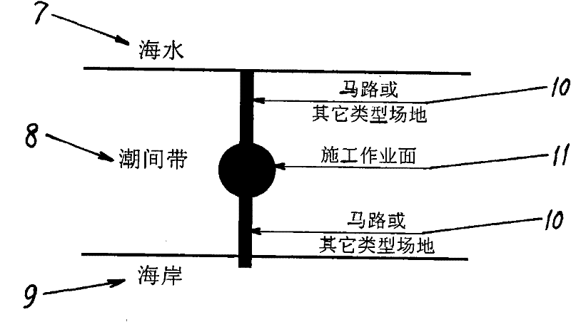 Method for processing soft soil foundation of intertidal belt to form construction working face