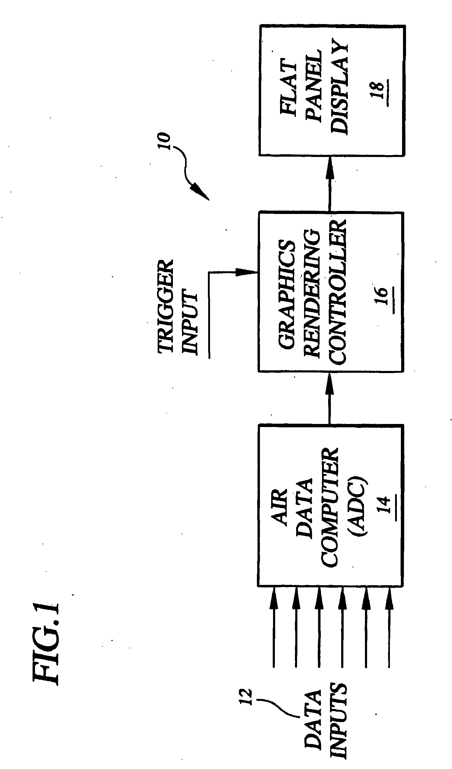 Method of system for verifying entry of manually adjustable data in a multi-parameter aircraft instrument display