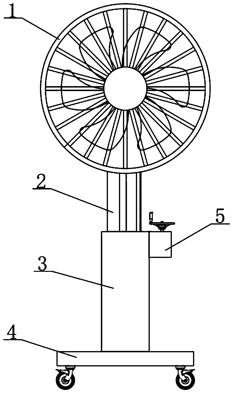 Fan with UVCLED sterilization function