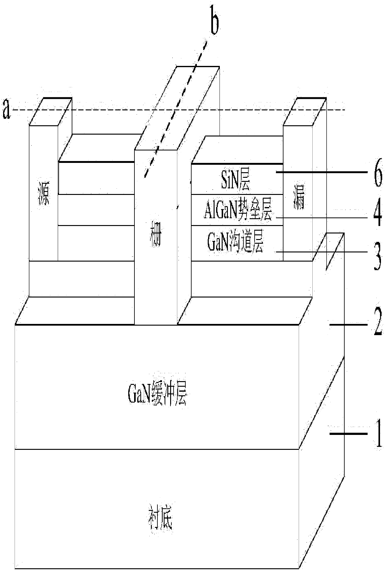 Enhanced fin-type insulated gate high electron mobility transistor