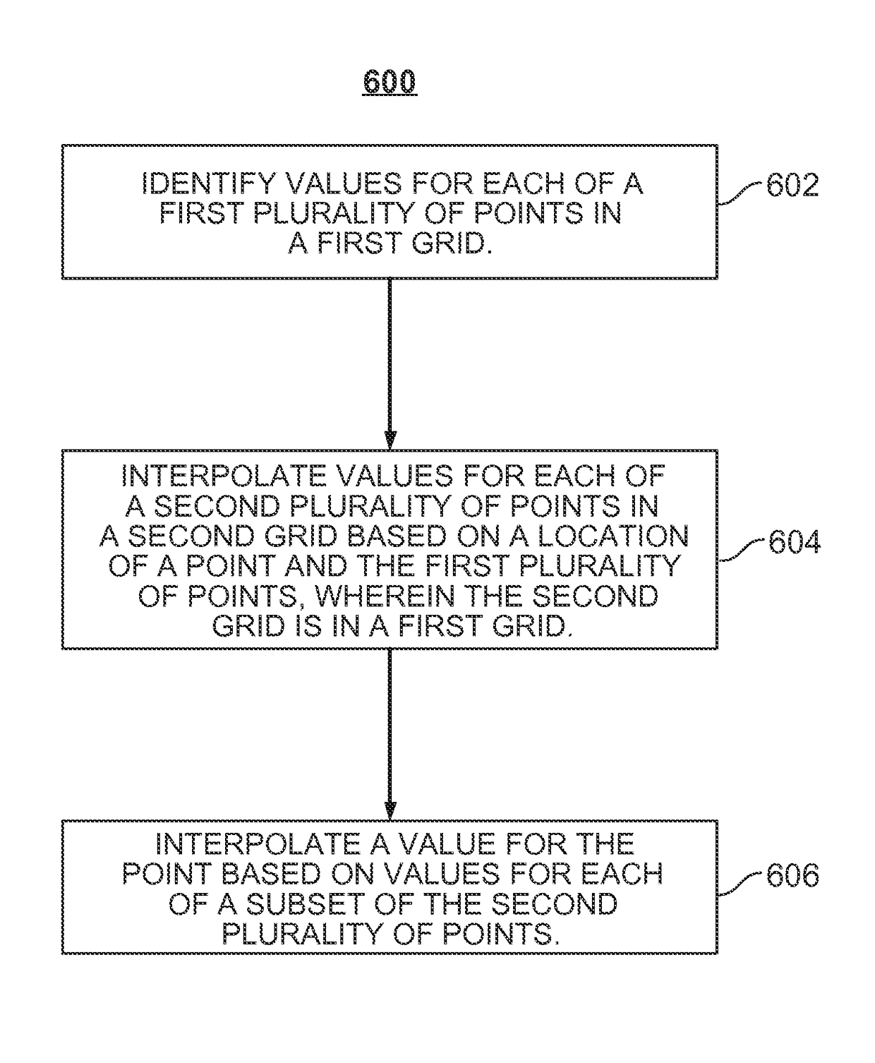 Methods and systems for high definition scaling with low hardware complexity