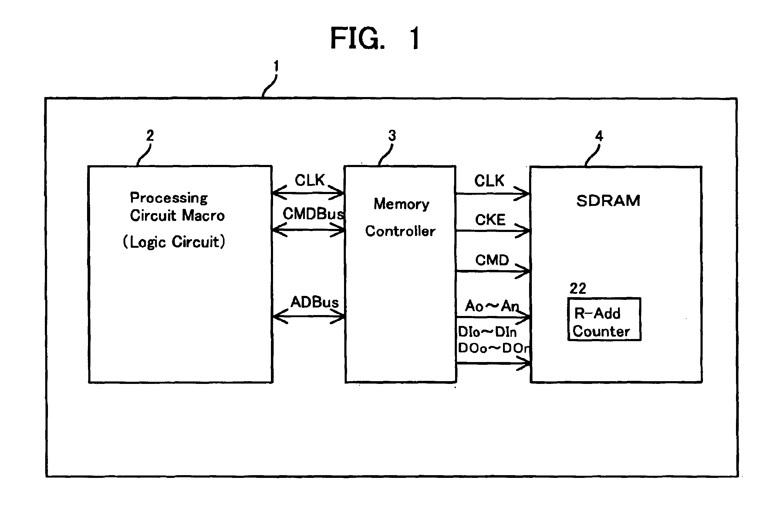Clock synchronized dynamic memory and clock synchronized integrated circuit