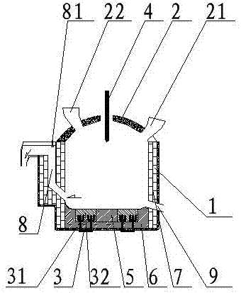 Direct-current electrical arc furnace