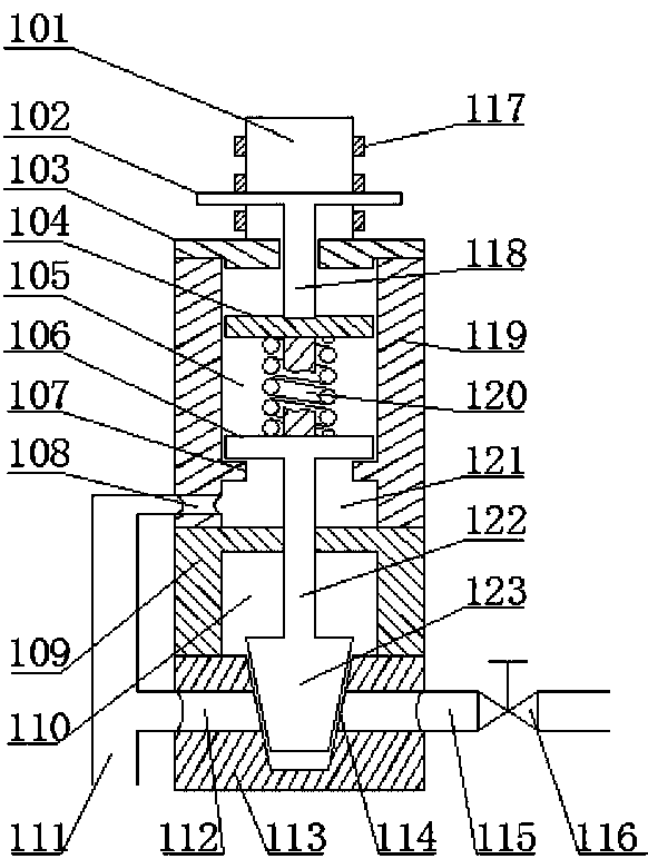 An adaptive once-through boiler drainage expansion control device and drainage system