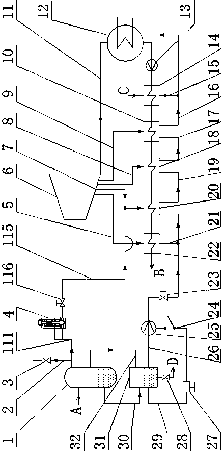 An adaptive once-through boiler drainage expansion control device and drainage system