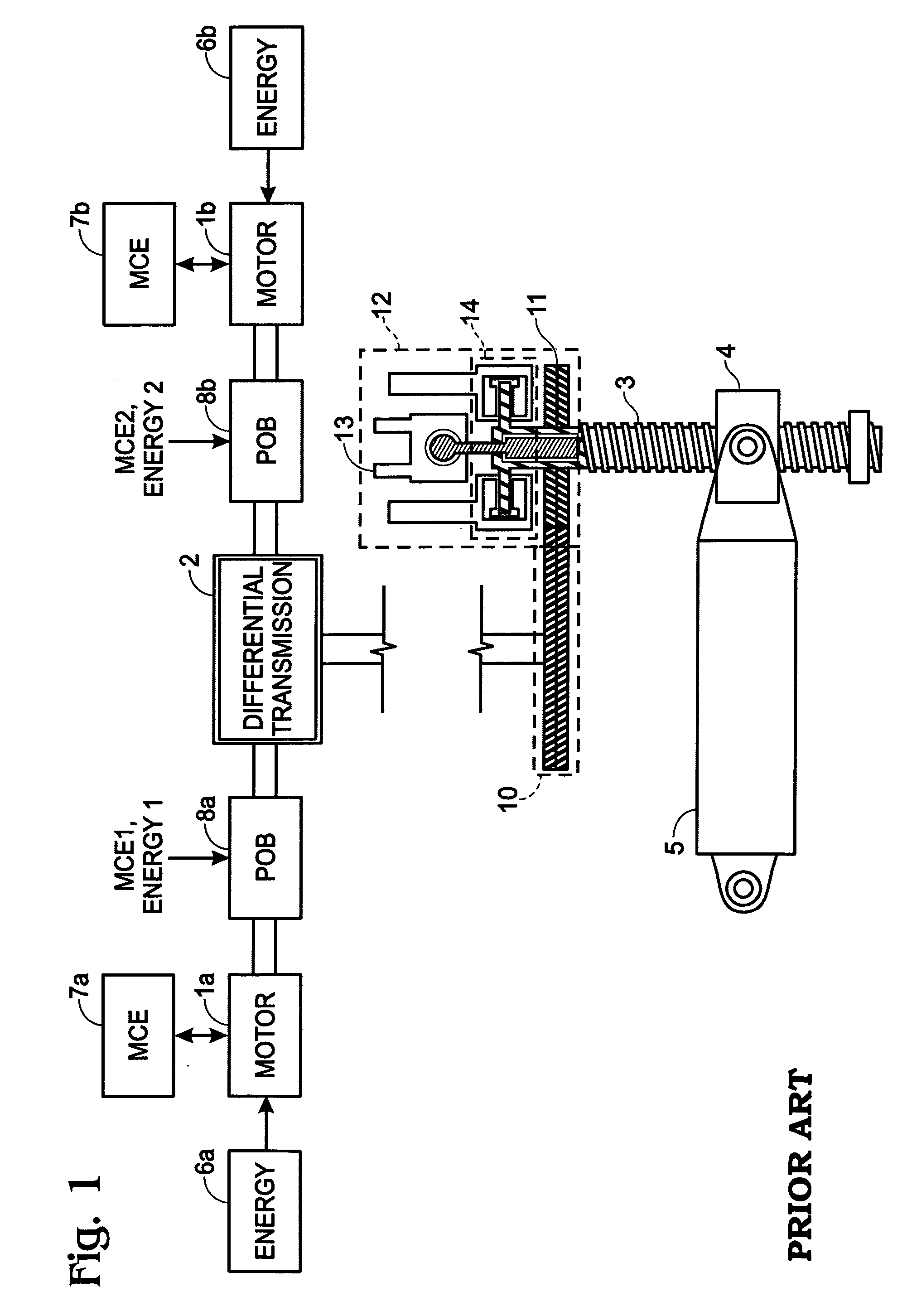 Apparatus for the adjustment of horizontal stabilizers for aircraft