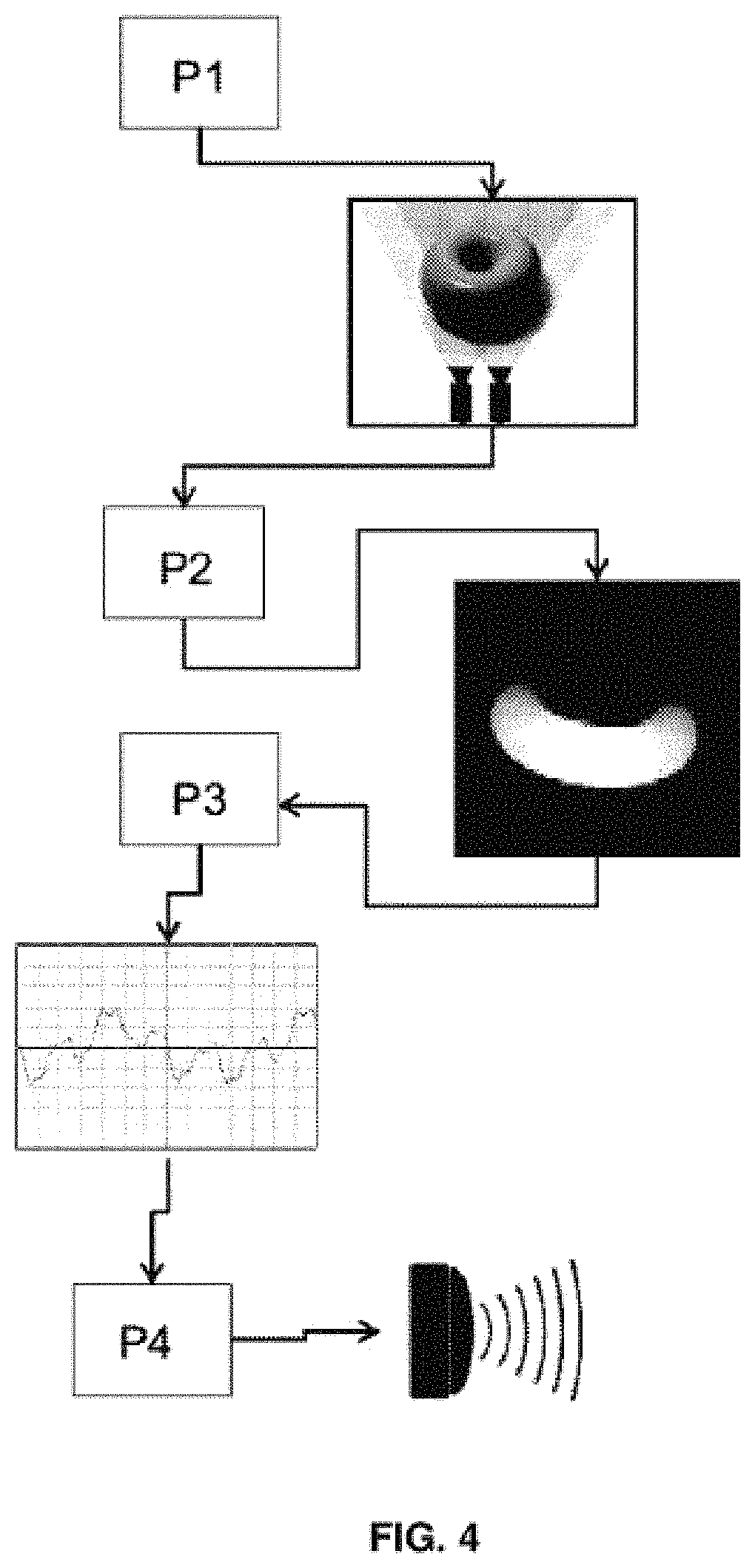 Portable system that allows blind or visually impaired persons to interpret the surrounding environment by sound and touch