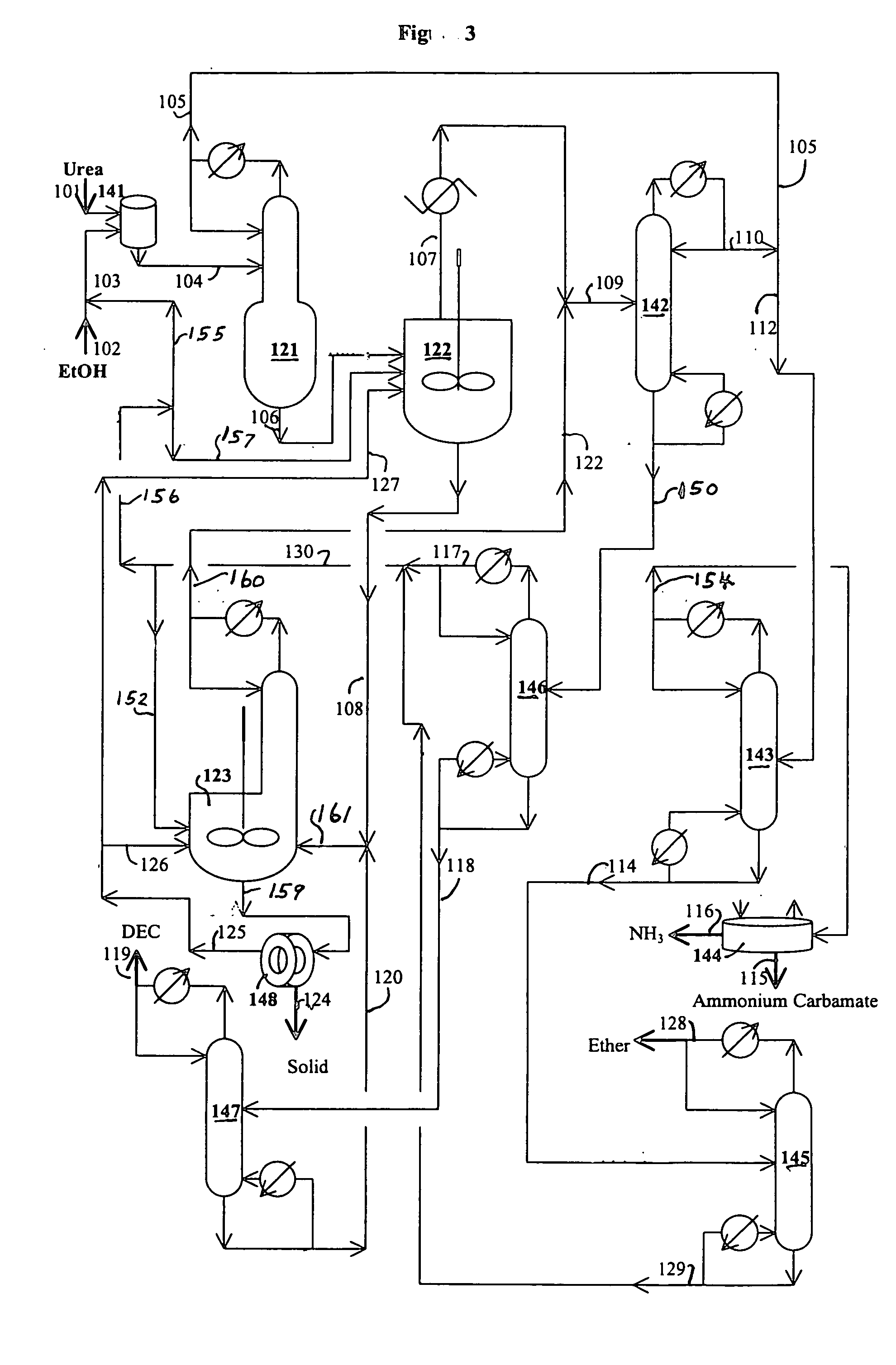 Process for making dialkyl carbonates