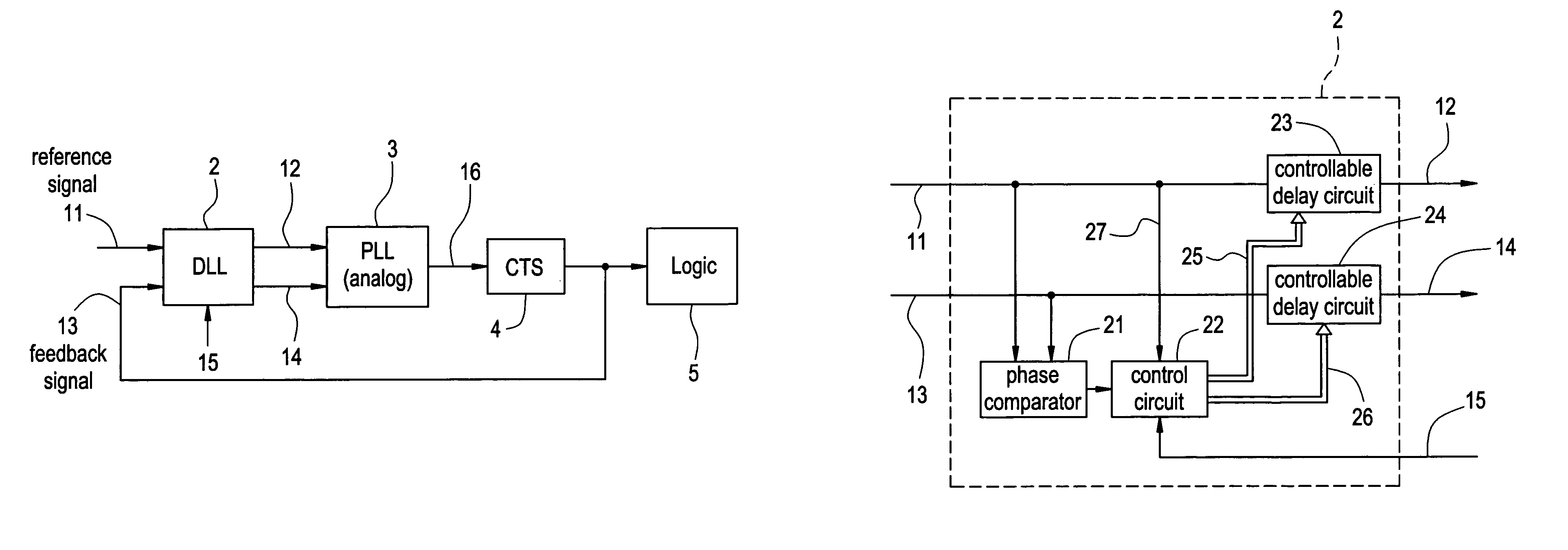 Phase-locked loop circuit reducing steady state phase error