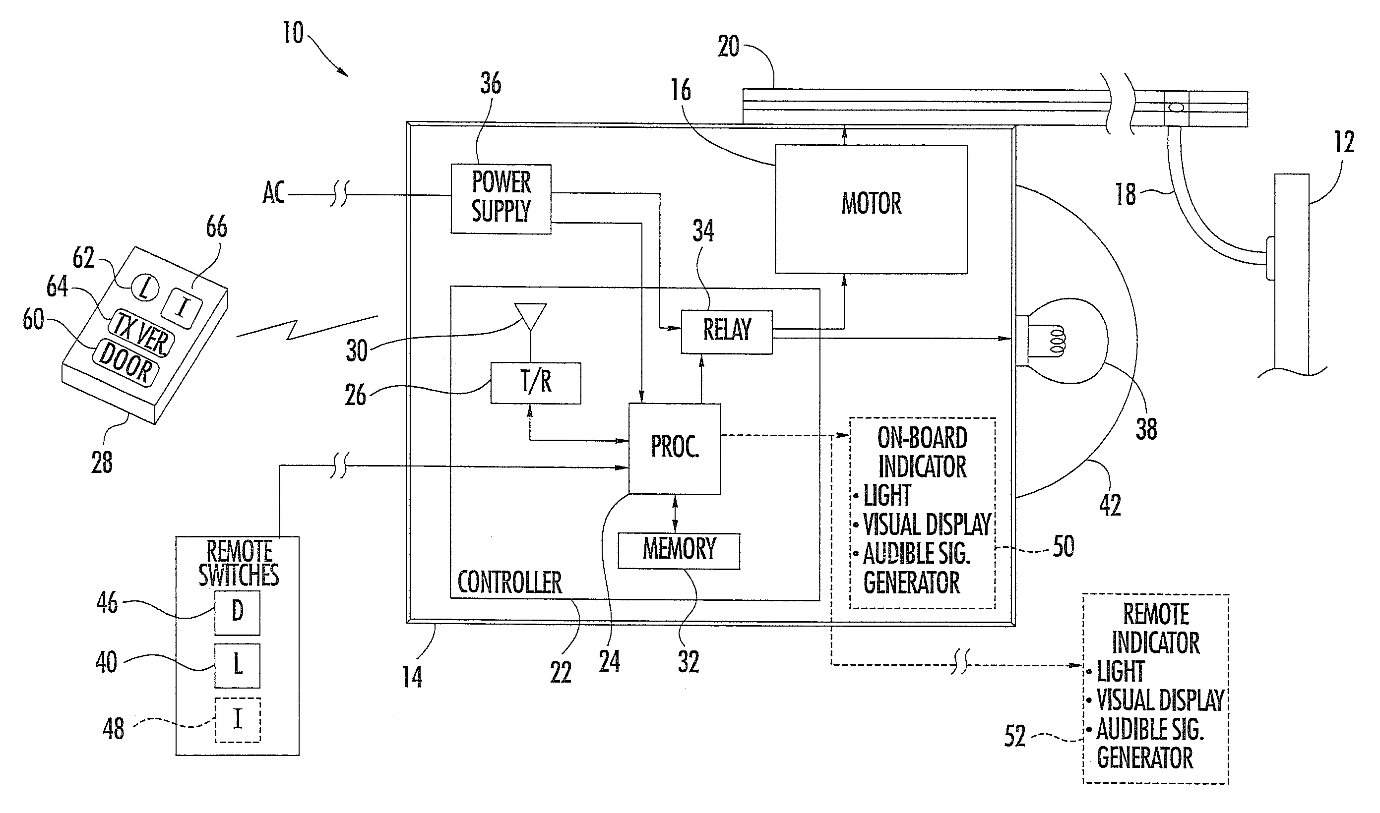 remote-control-system-for-an-access-door-having-remote-transmitter