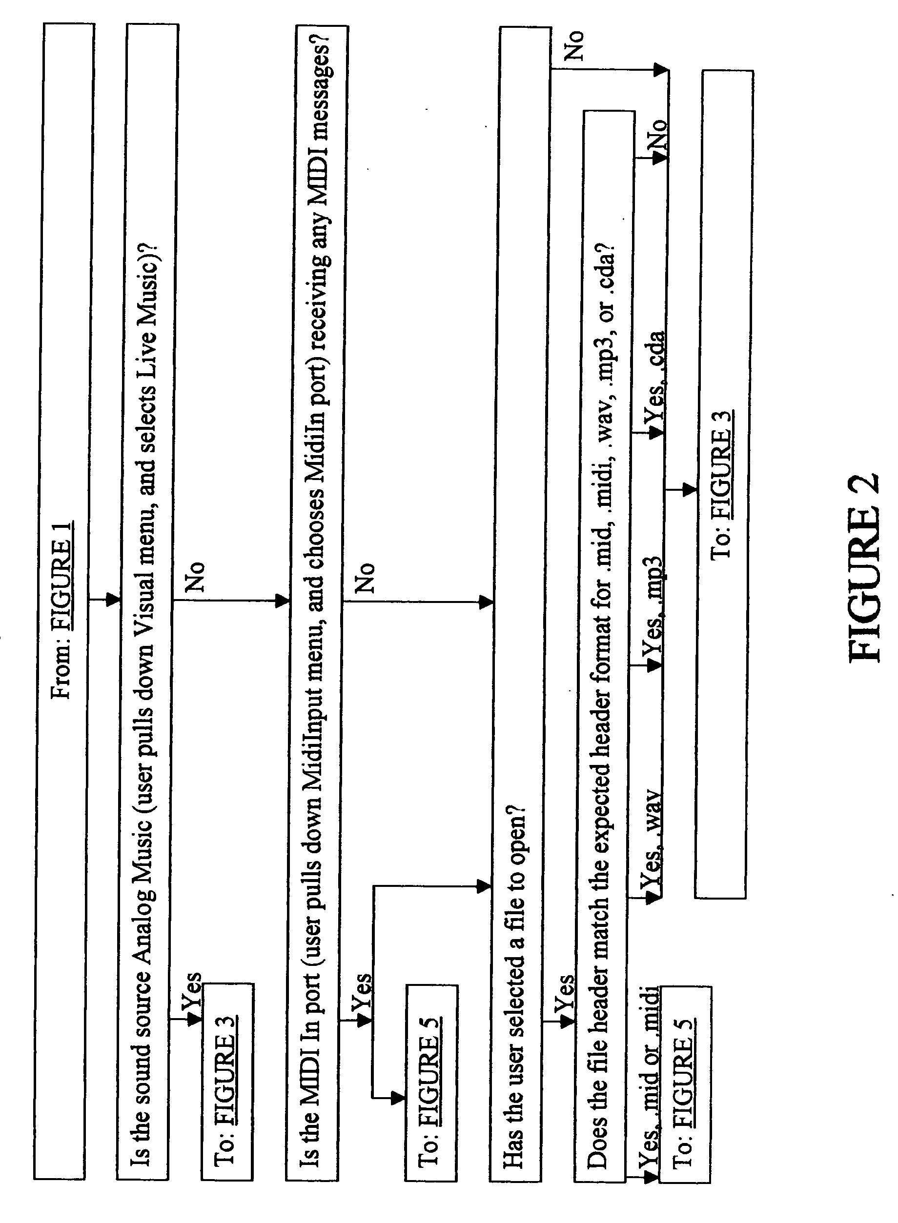 Apparatus and method for identifying and simultaneously displaying images of musical notes in music and producing the music