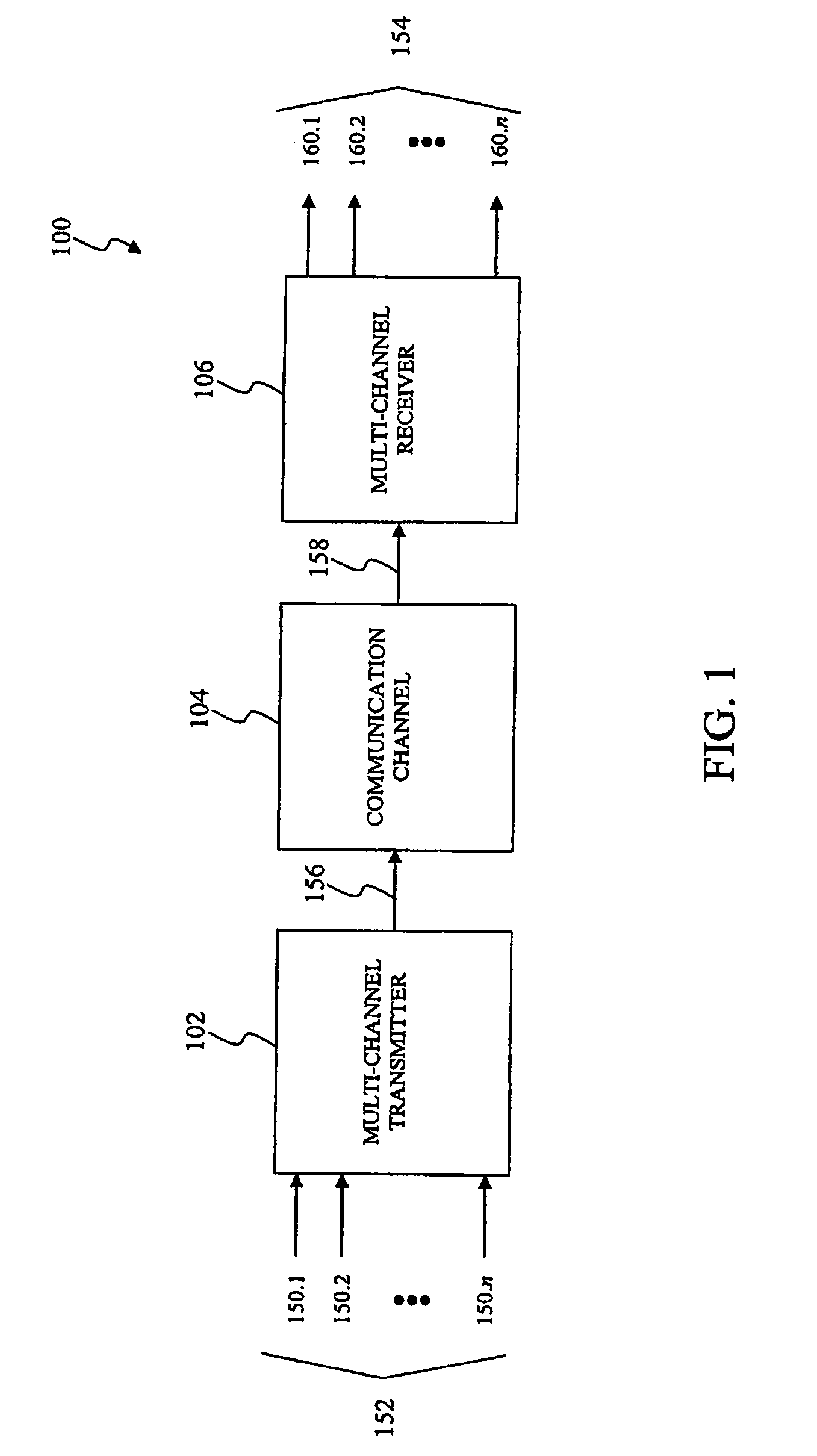 Asymmetric multi-channel adaptive equalizer