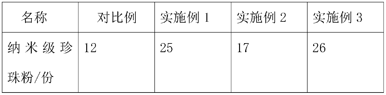 Active probiotic mask and preparation method thereof