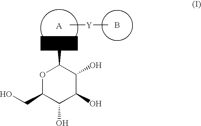 Process for the preparation of compounds useful as inhibitors of SGLT