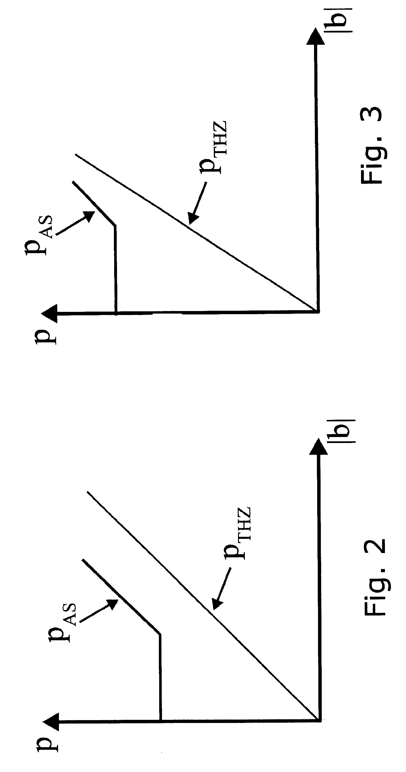 Method for supporting a brake system in case of reduced effectiveness of the vehicle brake system