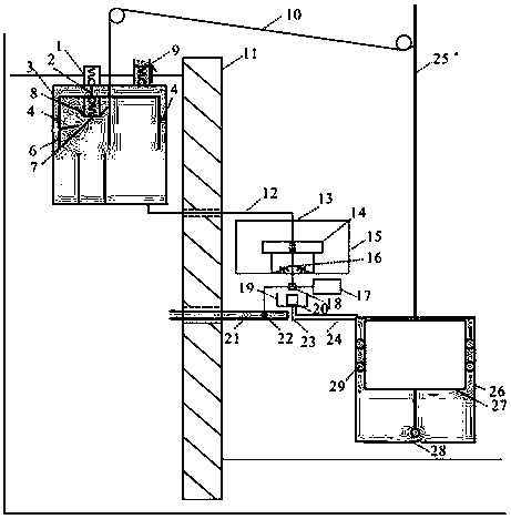 Float type composite power plunger device