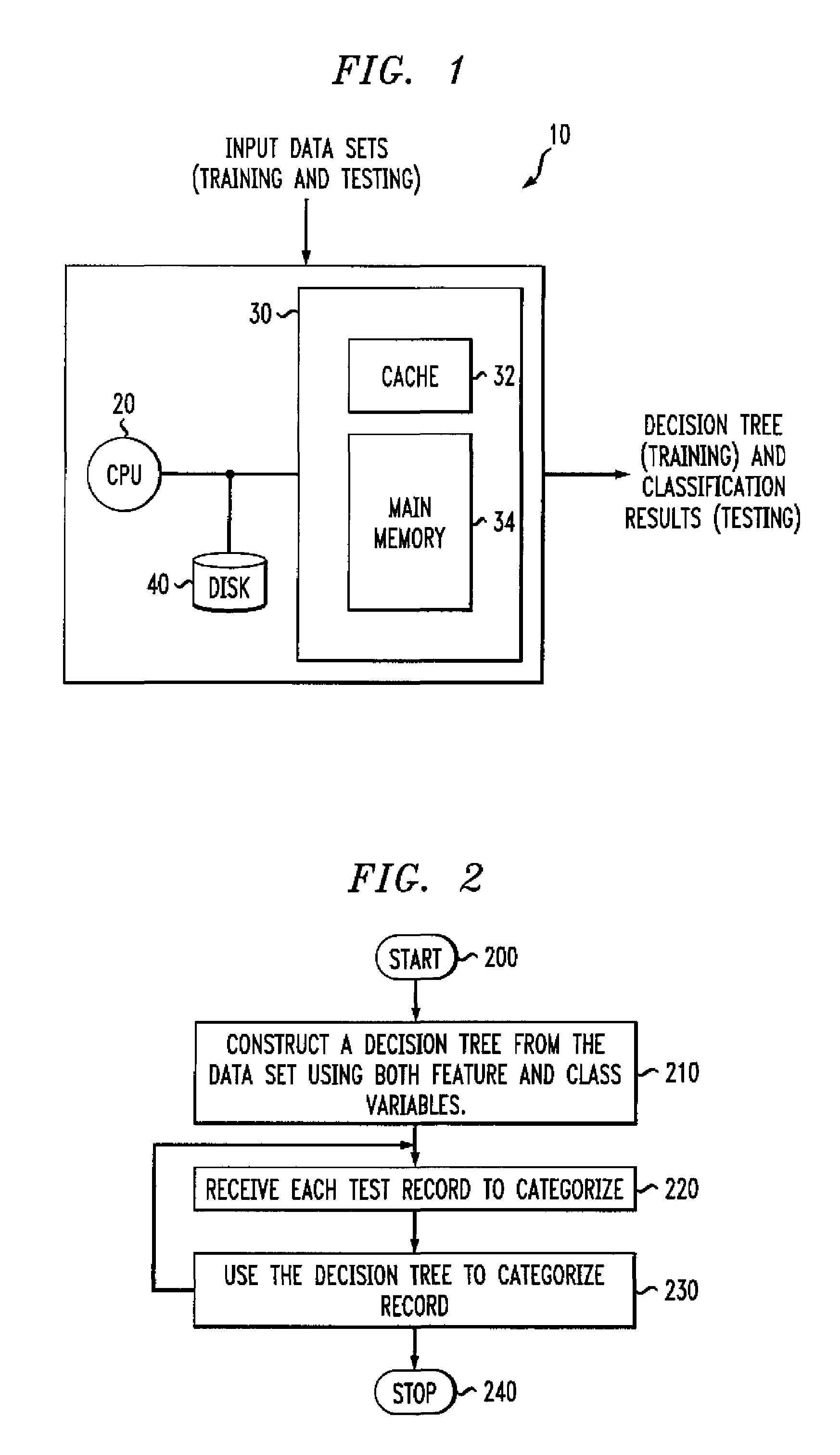 Methods and apparatus for generating decision trees with discriminants and employing same in data classification