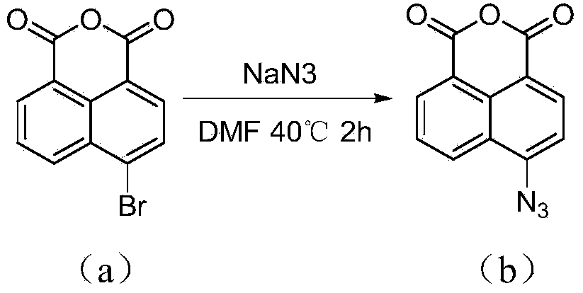 Synthesis of naphthalene nucleus 4-position 1,2,3-triazole containing naphthalimide derivative and application thereof