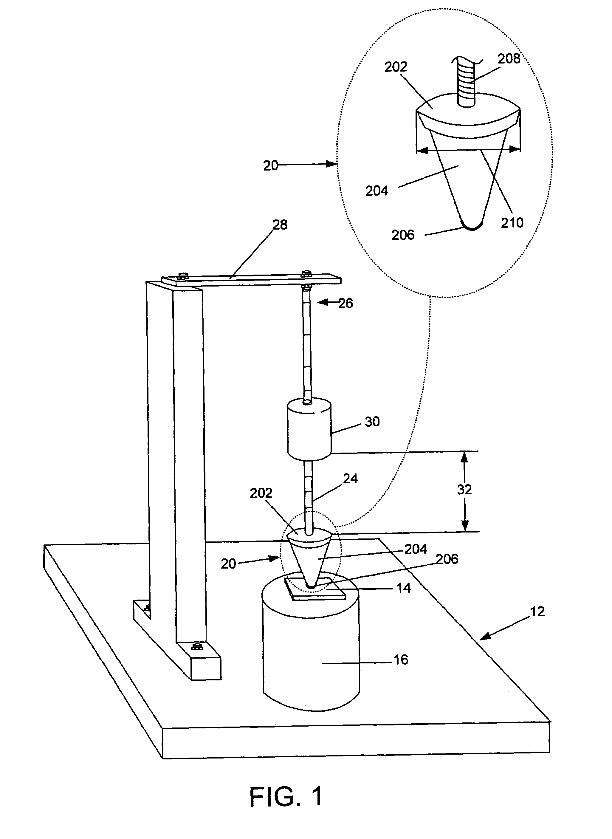 Method and apparatus for dynamic impact testing