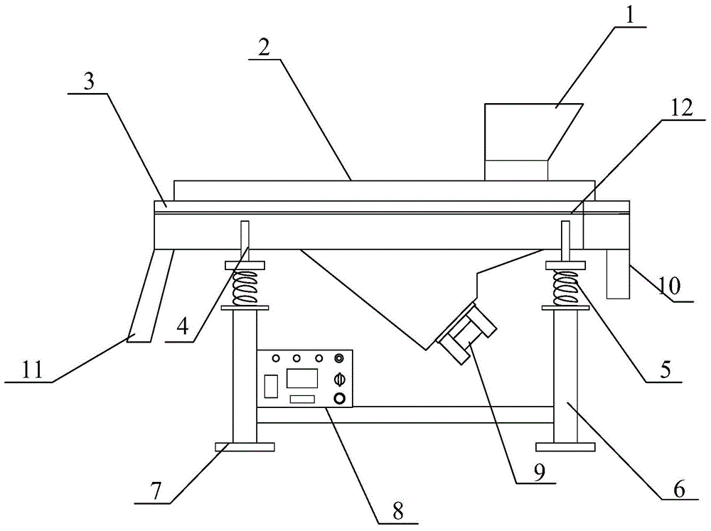 Novel intelligent coal sorting machine