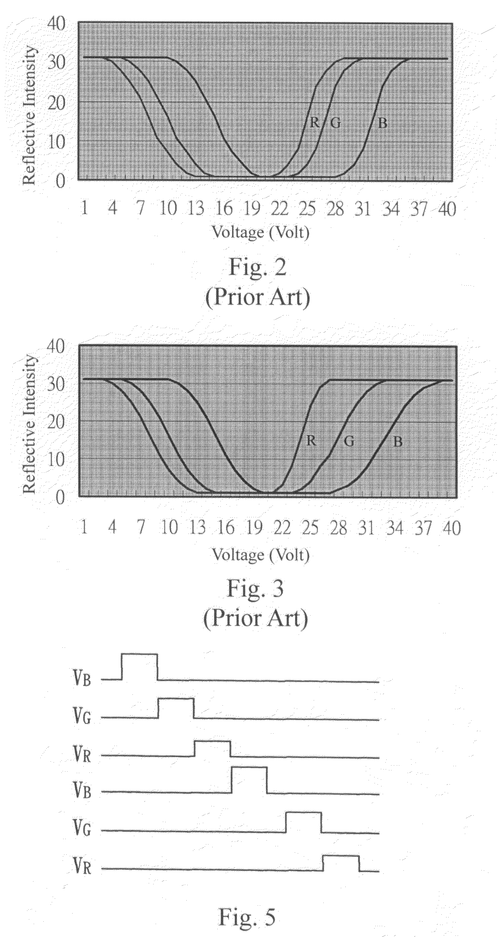 Color passive matrix bistable liquid crystal display system and method for driving the same
