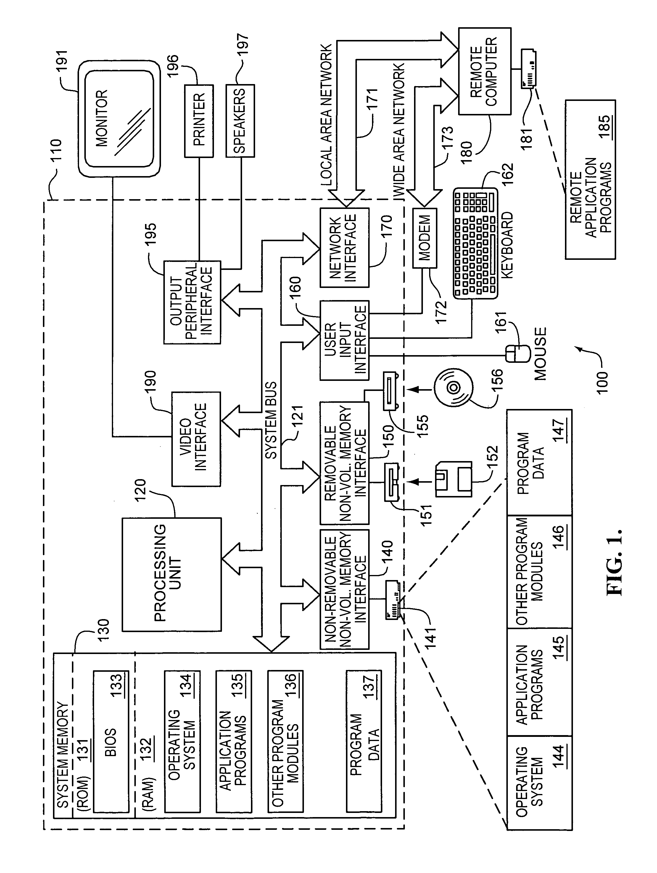 Method and system for reducing notification area clutter