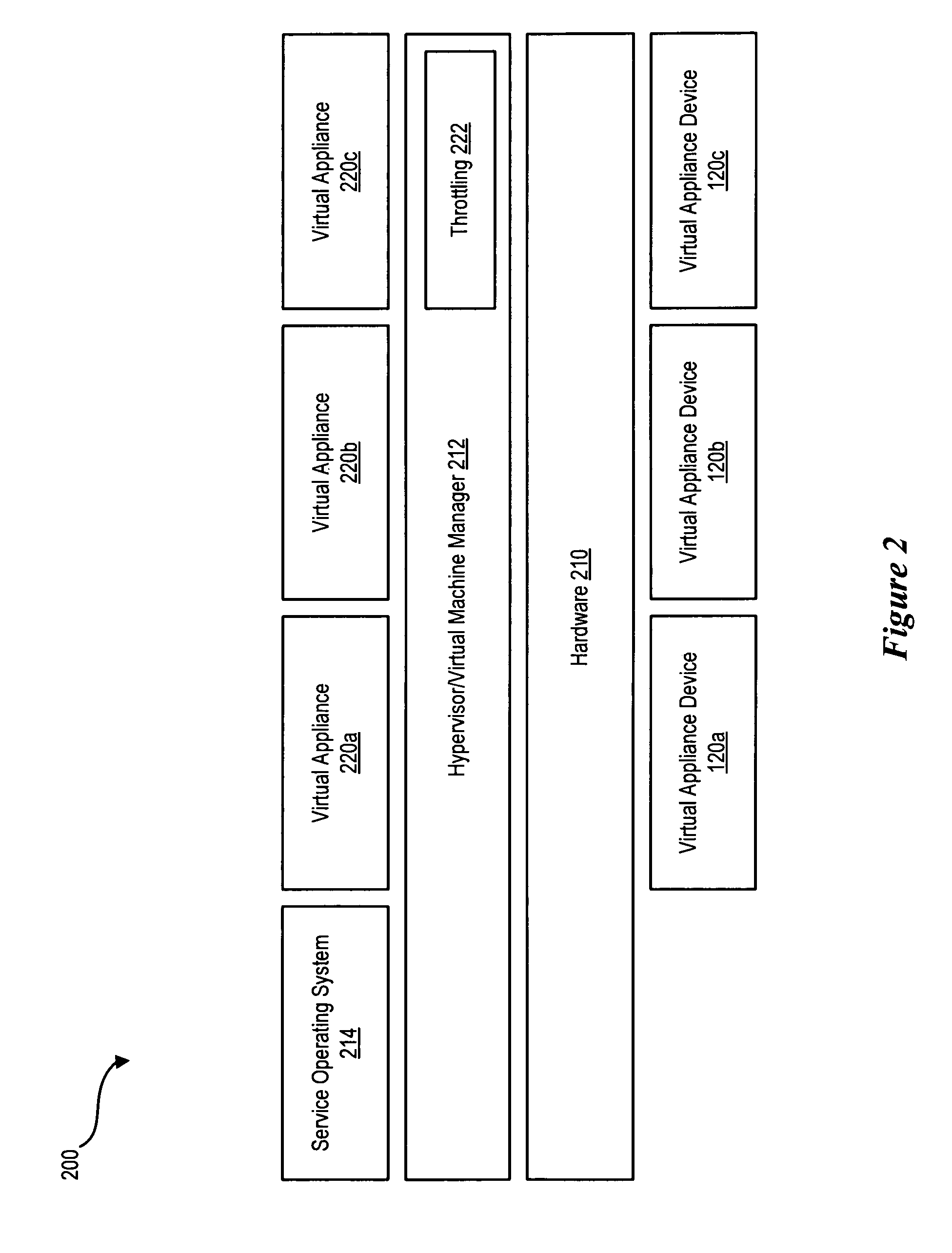 Enabling throttling of resources on a virtualization enabled information handling system